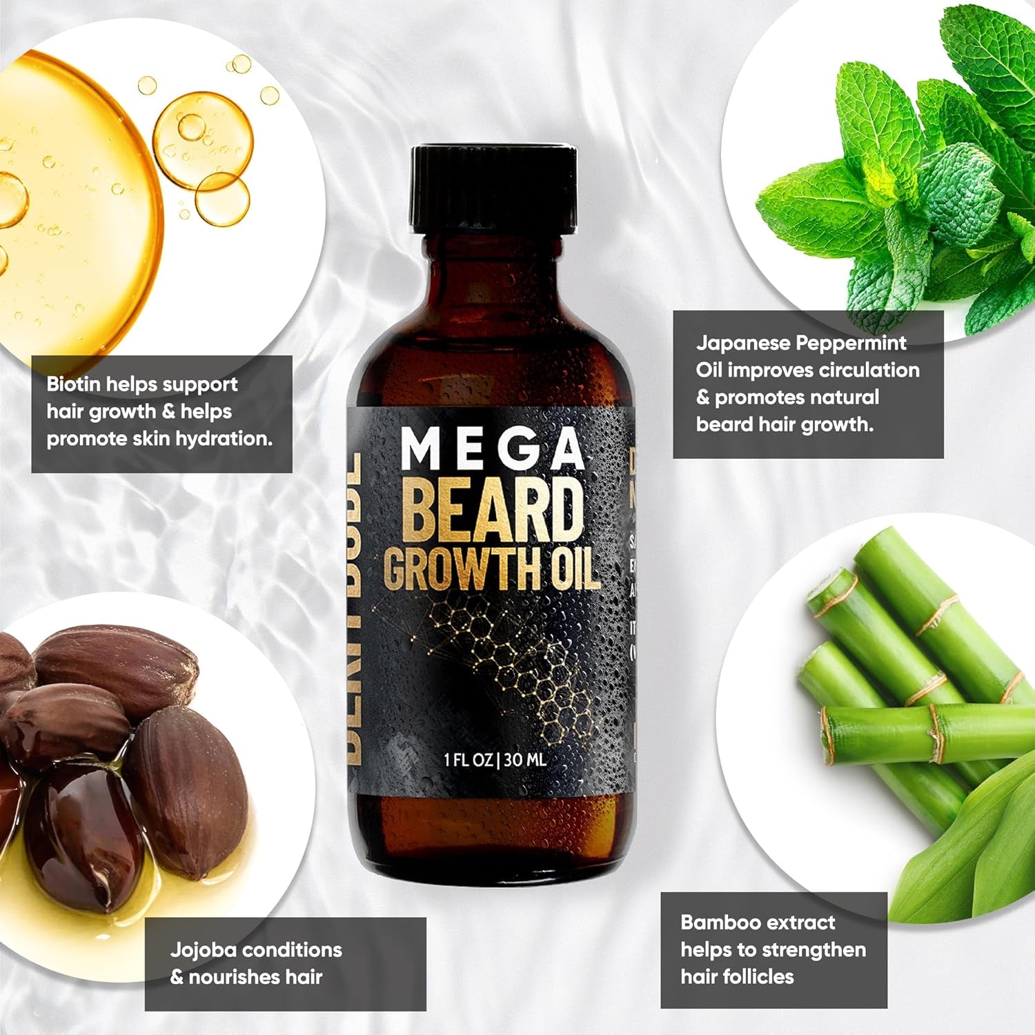 Mega Beard Growth Oil for Men | Formulated with Castor Oil & Jojoba Oil for Hair Growth | Promotes Thicker, Fuller Beard, Hydrates & Softens Facial Hair, Non-Greasy Grooming Treatment - 1 Oz